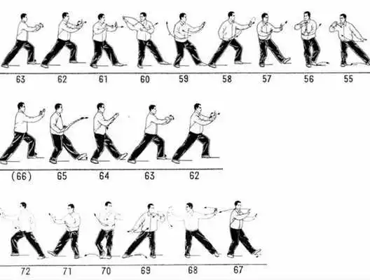 Play basic foundation of martial arts