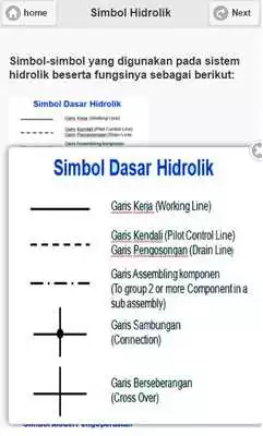 Play Basic Hidrolik Play Basic Hidrolik