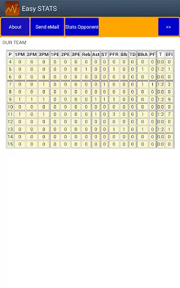Play Basketball Stats PRO as an online game Basketball Stats PRO with UptoPlay