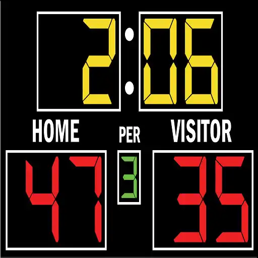 Free play online Basket Scoreboard APK