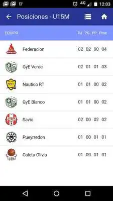 Play Basquet Comodoro Rivadavia Play Basquet Comodoro Rivadavia