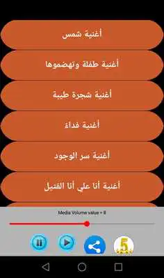 Play Bassim Al-Karbalaei Songs