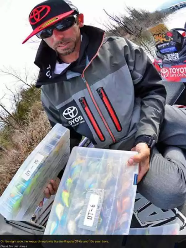 Play Bassmaster News Play Bassmaster News