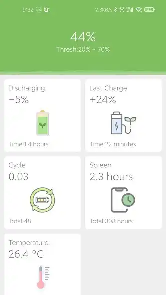 Play Battery Guard  and enjoy Battery Guard with UptoPlay