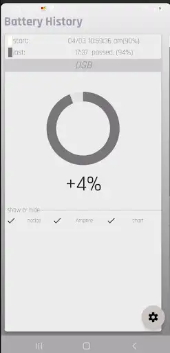 Play Battery history