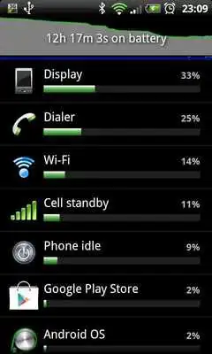 Play Battery Level Plus HD Lite