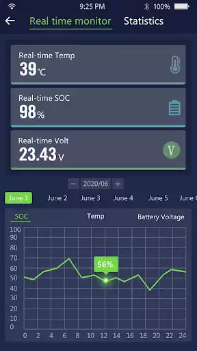 Play Battery manager as an online game Battery manager with UptoPlay