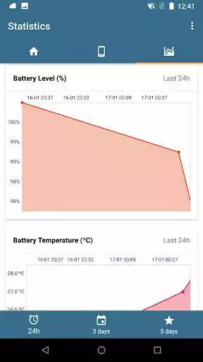 Play Battery Monitor Pro