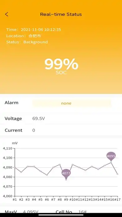 Play Battery Pack Assistant as an online game Battery Pack Assistant with UptoPlay