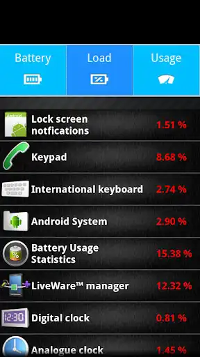 Play Battery Usage Statistics(Lite)