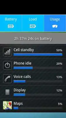 Play Battery Usage Statistics(Lite)