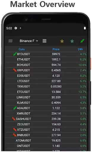 free bitcoin trading simulator built with javascript... Battle chart for bitcoin trading simulation online game with UptoPlay