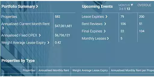 Play Bayleys Property Services and enjoy Bayleys Property Services with UptoPlay Play Bayleys Property Services and enjoy Bayleys Property Services with UptoPlay