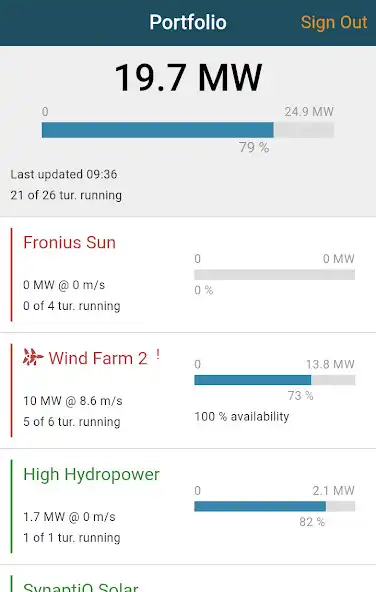 Play BazeField Wind Farm Monitor