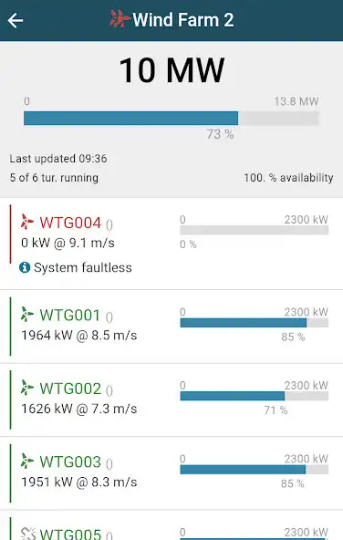 Play BazeField Wind Farm Monitor