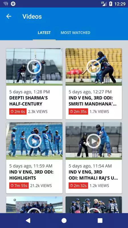 Play BCCI