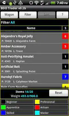 Play BDO Trader Play BDO Trader