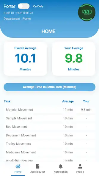 Play Beacon Hospital Management App as an online game Beacon Hospital Management App with UptoPlay