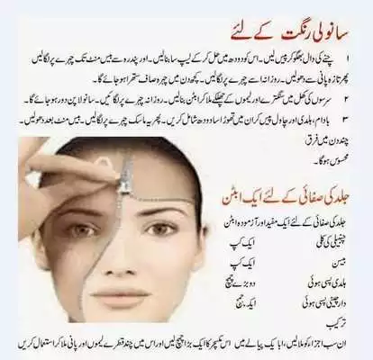 Play Beauty Tips and Totkay Urdu