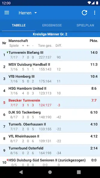 Play Beecker TV Handball  and enjoy Beecker TV Handball with UptoPlay