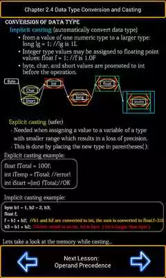 Play Beginner Java Reference