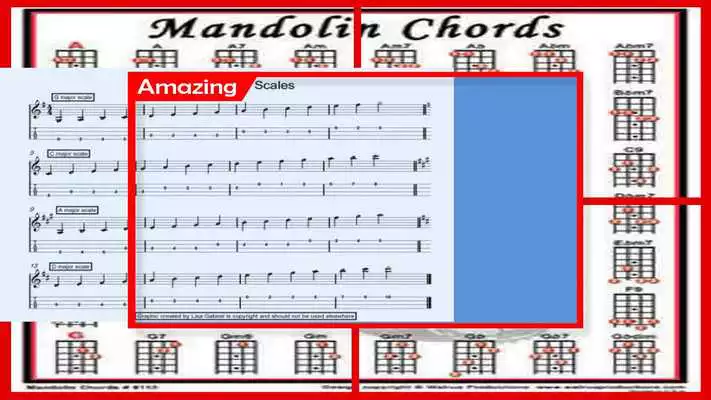Play Beginner Mandolin Chords