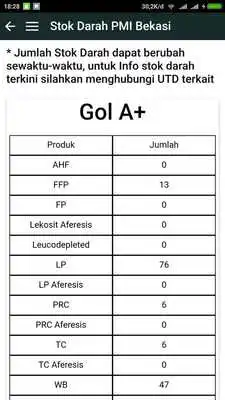 Play Bekasi Iconic