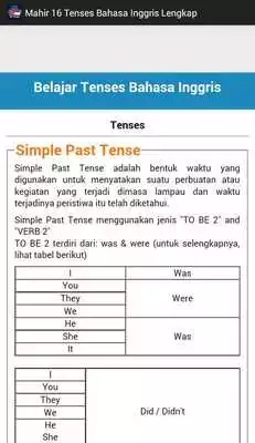 Play Belajar 16 Tenses Bahasa Inggris Lengkap Praktis