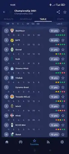 Play Belarus Football as an online game online Belarus Football with UptoPlay Play Belarus Football as an online game Belarus Football with UptoPlay