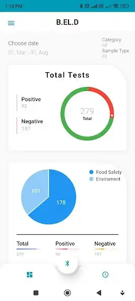 Play BELD 5.0  and enjoy BELD 5.0 with UptoPlay