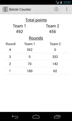 Play Belote Scoreboard