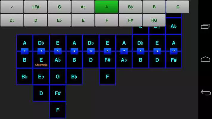Play Bendometer Layout