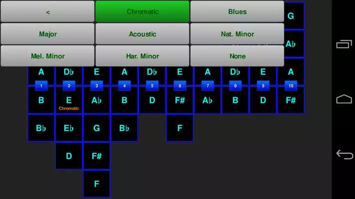 Play Bendometer Layout