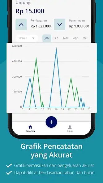 Play Bengkel.ID as an online game online Bengkel.ID with UptoPlay Play Bengkel.ID as an online game Bengkel.ID with UptoPlay