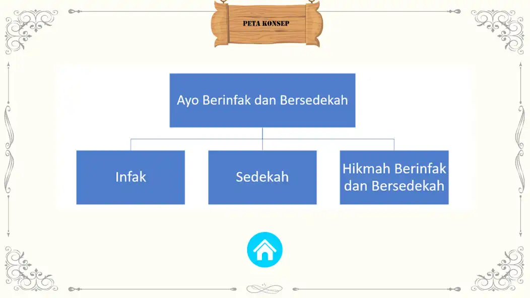 Play Berinfak dan Bersedekah as an online game Berinfak dan Bersedekah with UptoPlay