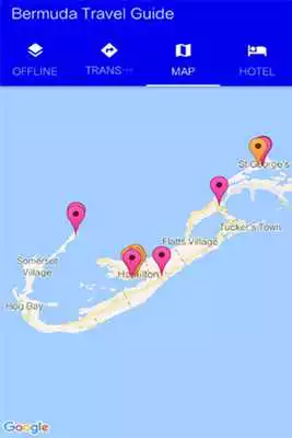 Play Bermuda Travel Guide