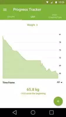 Play Best Body Bootcamp