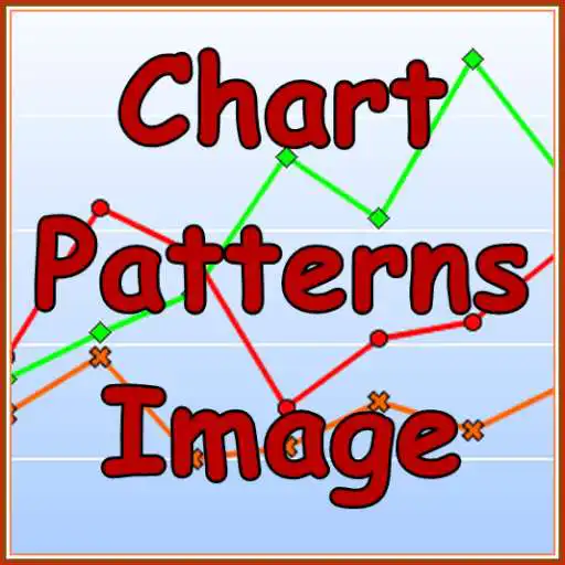 Best Chart Patterns Quick Info online game with UptoPlay