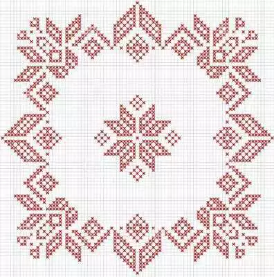Play Best Cross Stitch Patterns