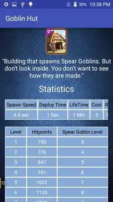 Play Best Guide for Clash Royal