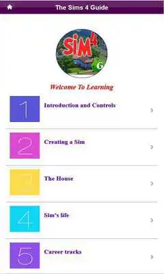 Play Best Guide for The Sims 4