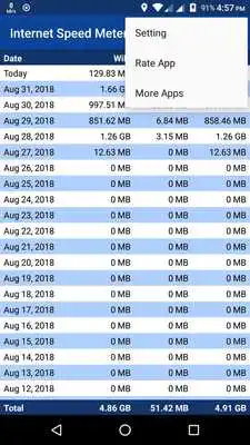 Play Best Internet Speed Meter
