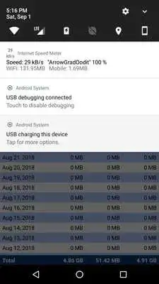 Play Best Internet Speed Meter