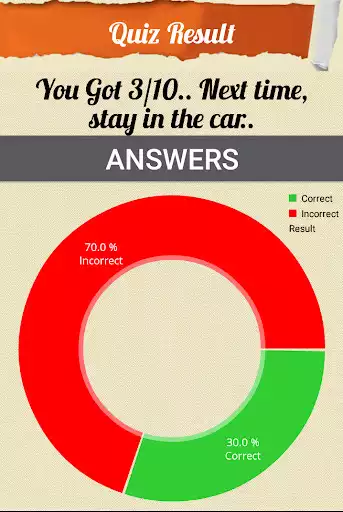 Play Best IQ Test