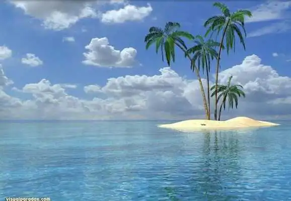 Play best islands to visit