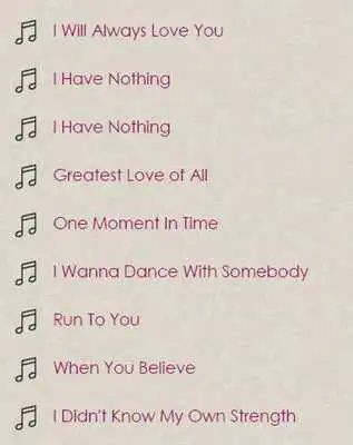 Play Best Of Whitney Houston Lyrics