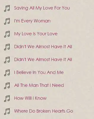 Play Best Of Whitney Houston Lyrics