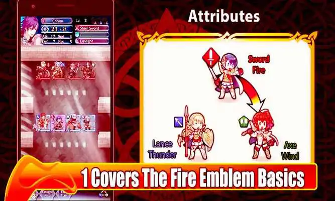 Play BestTips Fire Emblem Heroes Play BestTips Fire Emblem Heroes