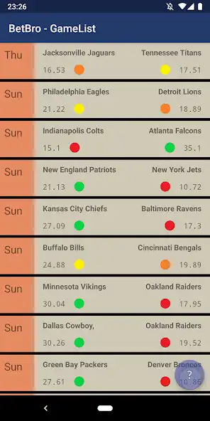 Play BetBro  and enjoy BetBro with UptoPlay