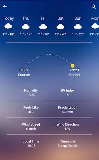 Play Better Weather as an online game online Better Weather with UptoPlay Play Better Weather as an online game Better Weather with UptoPlay